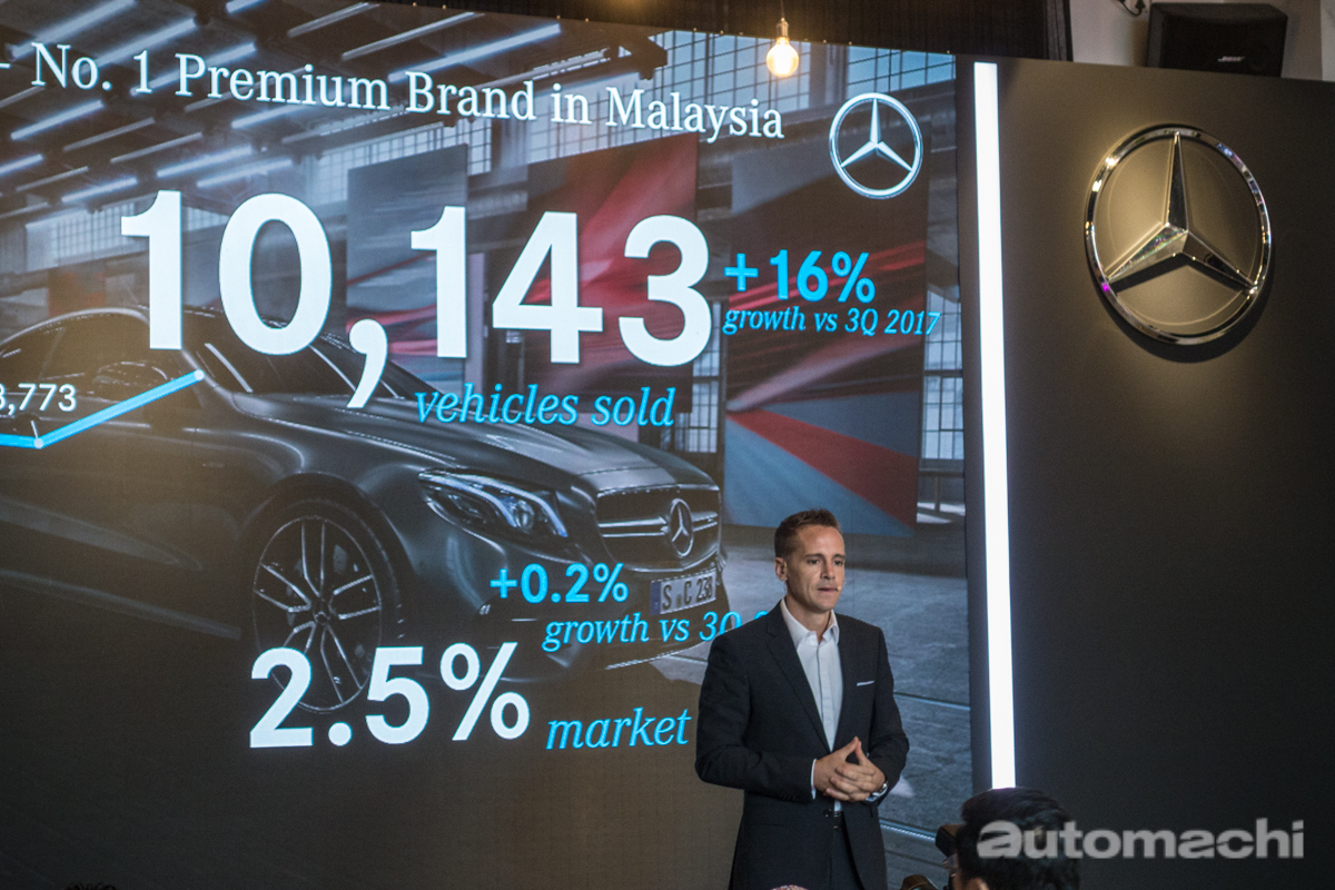 Mercedes-Benz Malaysia 销量再创新高，相比去年增长16%！