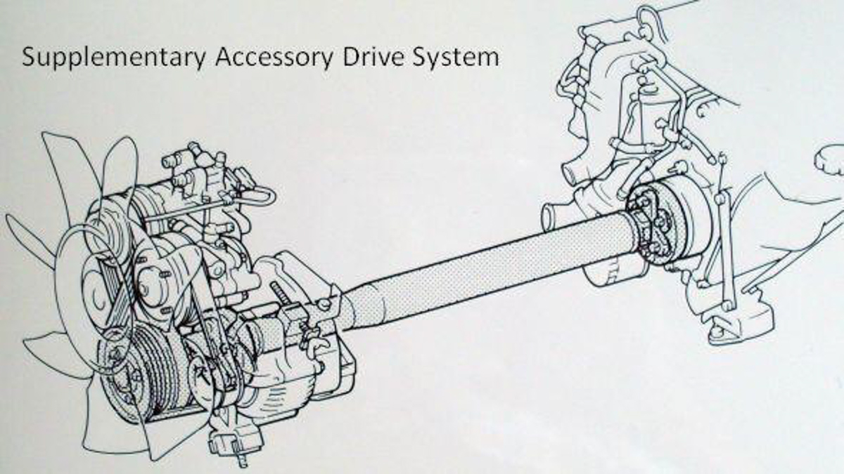 50:50 配重的面包车， Toyota Estima XR10 ！