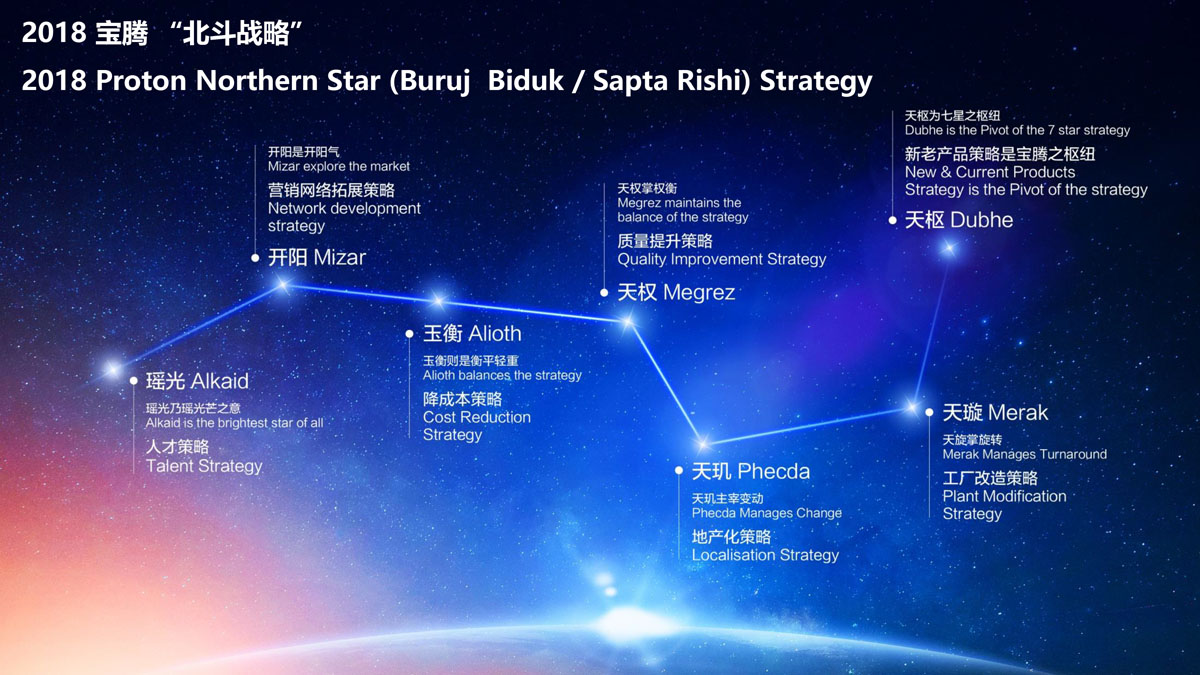 访问 Proton CEO 李春荣博士，了解 Proton 未来的动向（2）