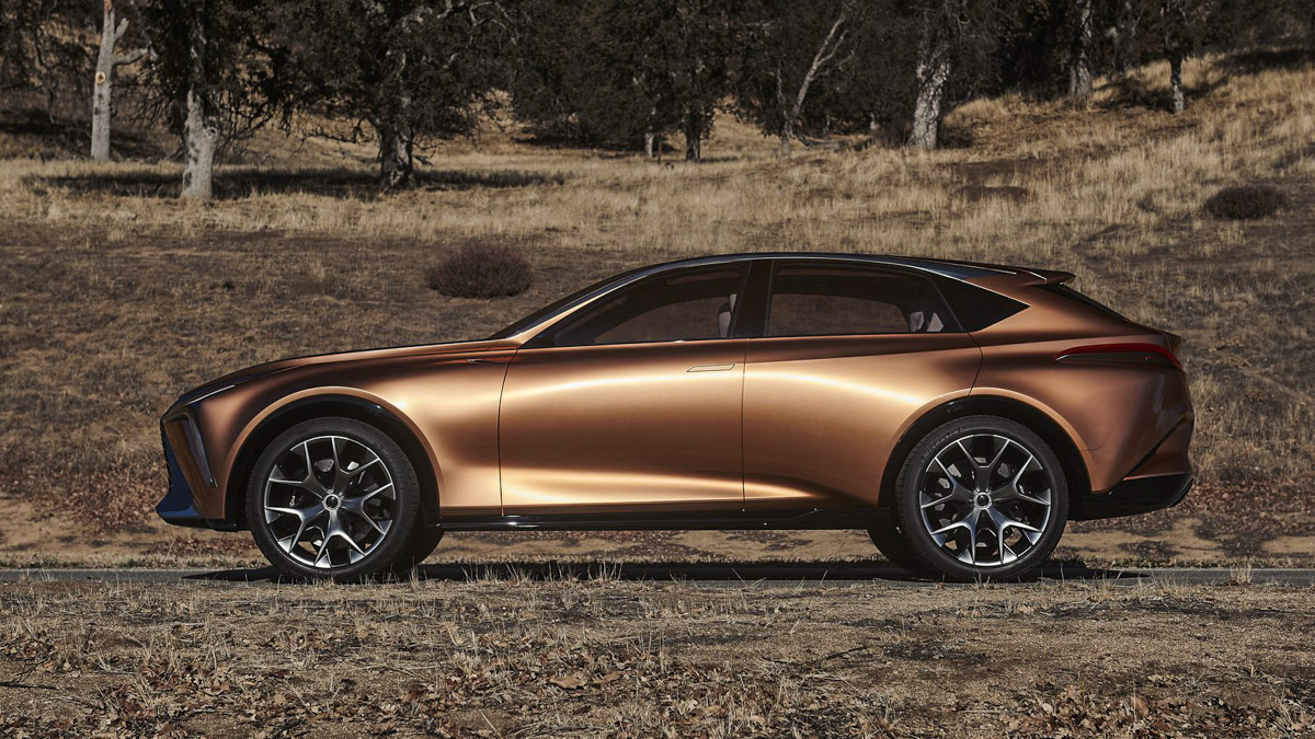 挑战 Lamborghini Urus ， Lexus 旗舰高性能 SUV 后年亮相！