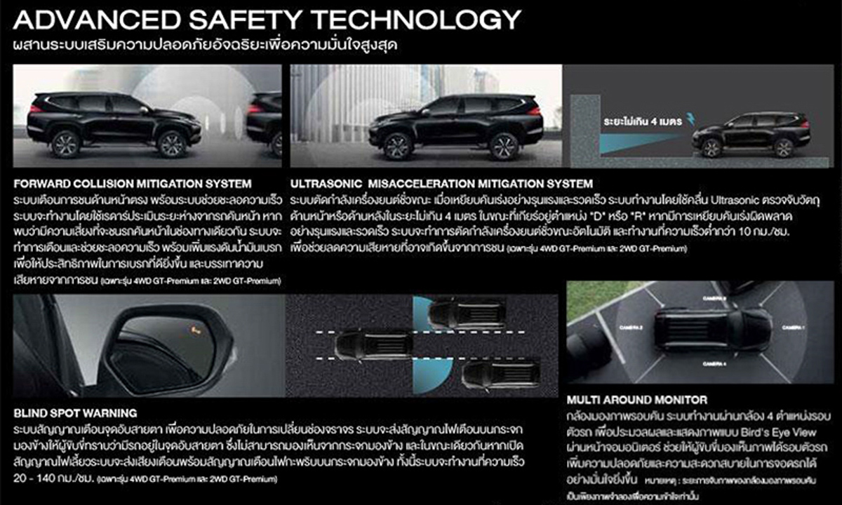 Mitsubishi Pajero Sport Elite Edition 泰国发表,RM 18.5万起跳!