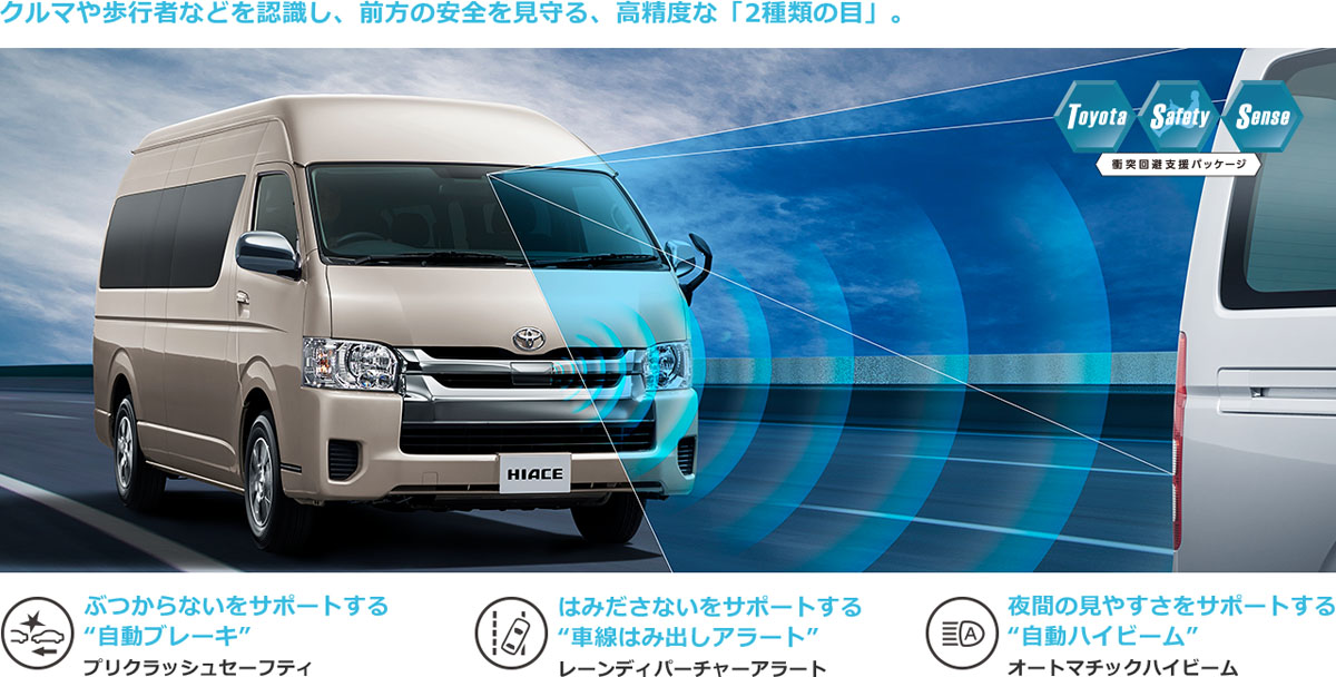 Toyota Hiace 大改款即将推出!空间机能大幅度强化!