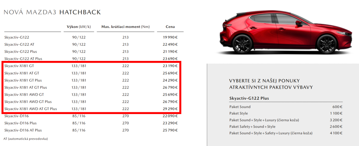 Mazda3 Skyactiv-X 引擎规格流出，最大马力 178 hp ！