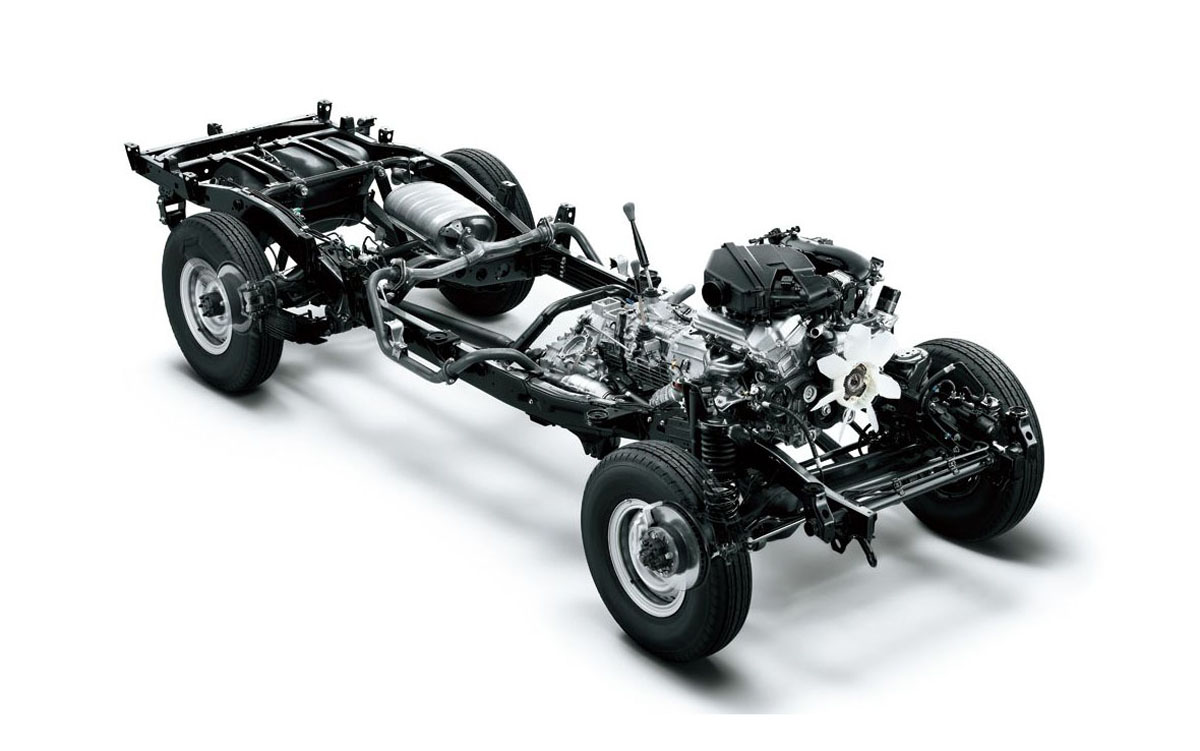 Toyota Land Cruiser 时隔12年将迎来大改款车型！