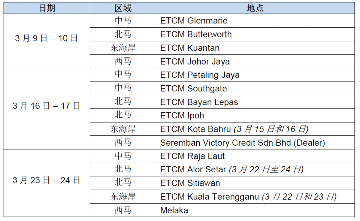 2019 Nissan X-Trail 正式公开接受预订！