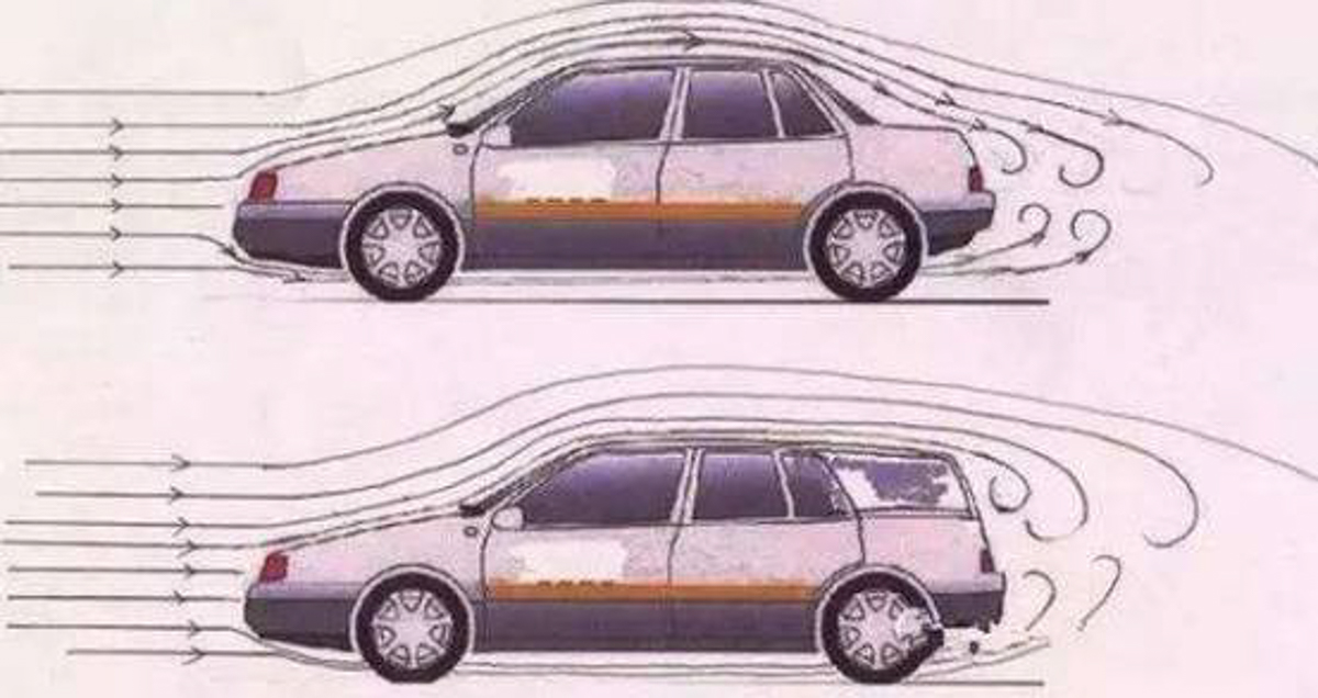 汽车小知识：为什么只有掀背车有 Rear Wiper ？