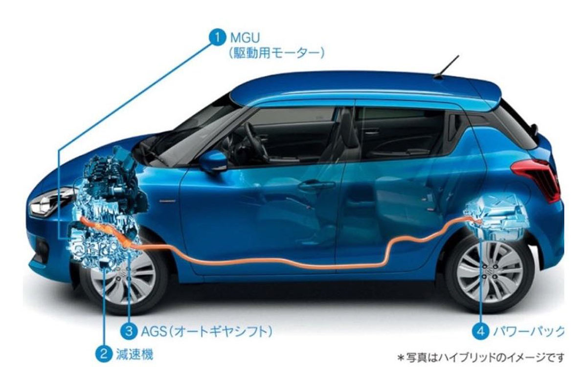 Toyota 确认将贴牌 Suzuki 旗下的小型车！