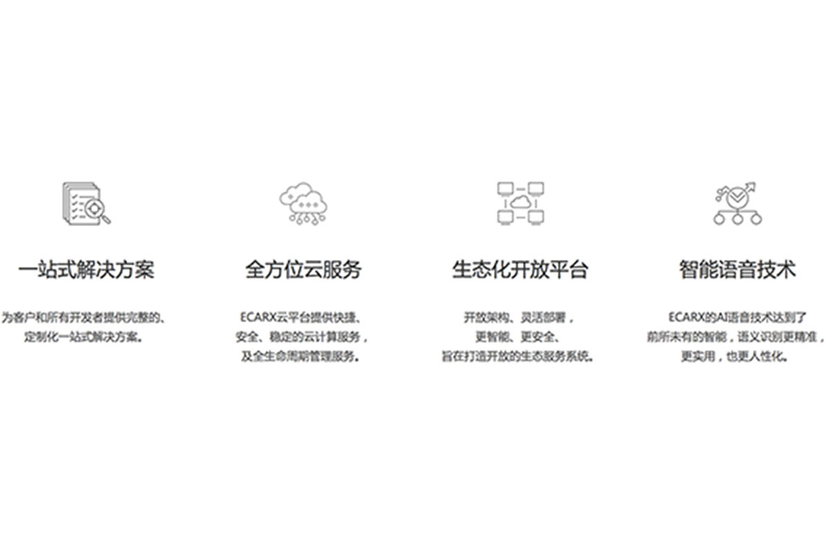 GKUI 将推新版本，语音控制系统更强大！