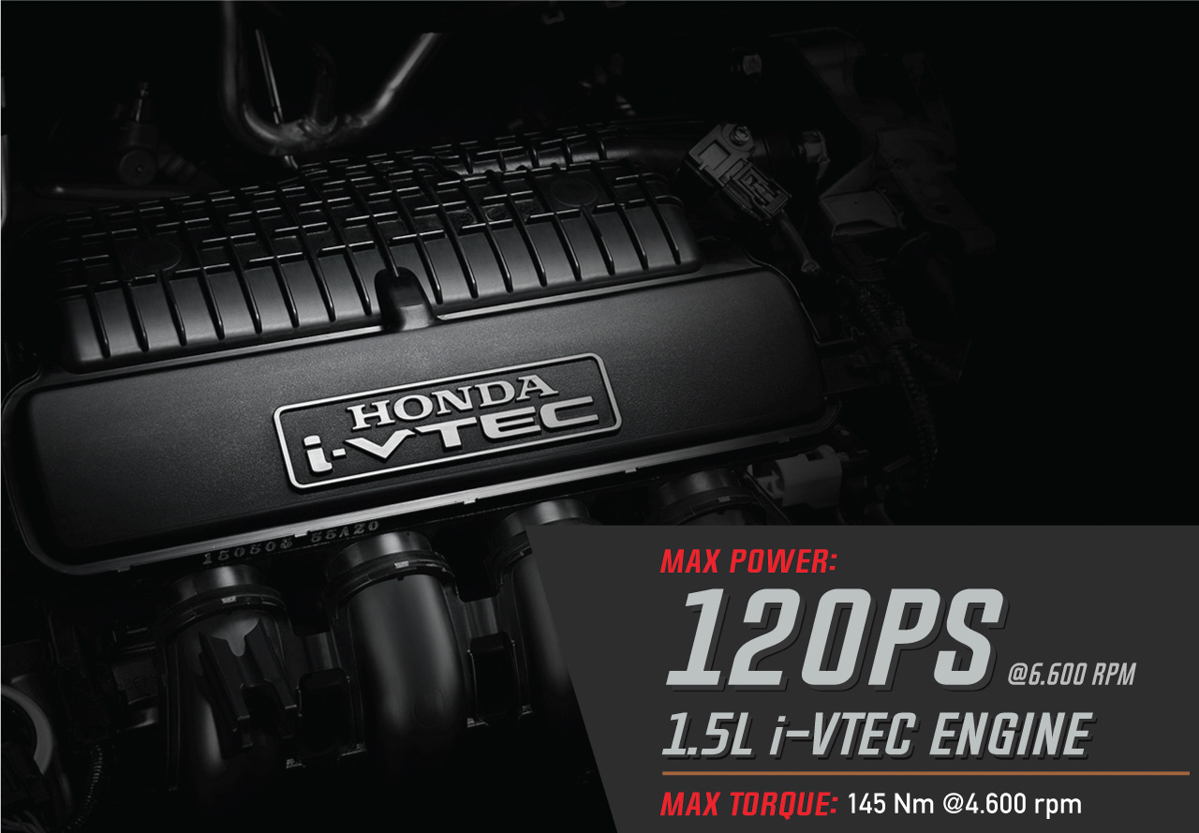 小改款 Honda BR-V 印尼发表，配备小提升！