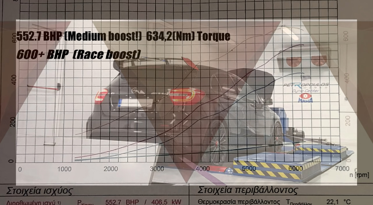 地表最强 Mercedes-AMG A45 ！600 hp够用吗？