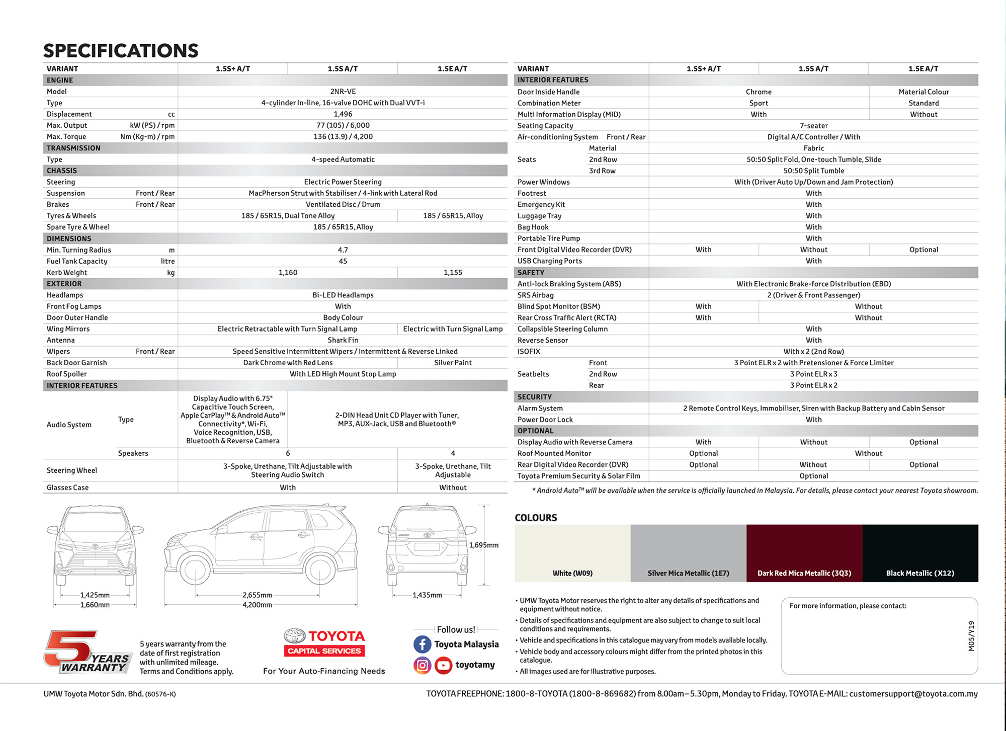 2019 Toyota Avanza 正式开售，售价从RM 80,888起跳！