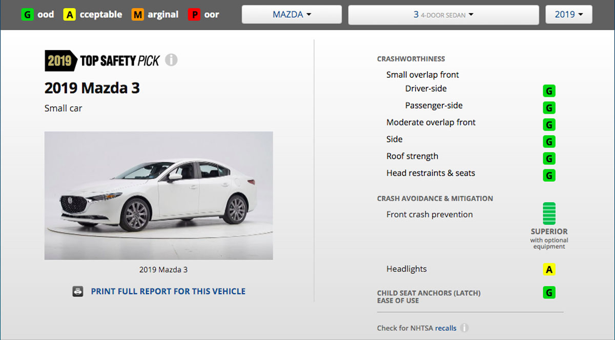 2019 Mazda3 在 IIHS 测试中获得 Top Safety Pick ！