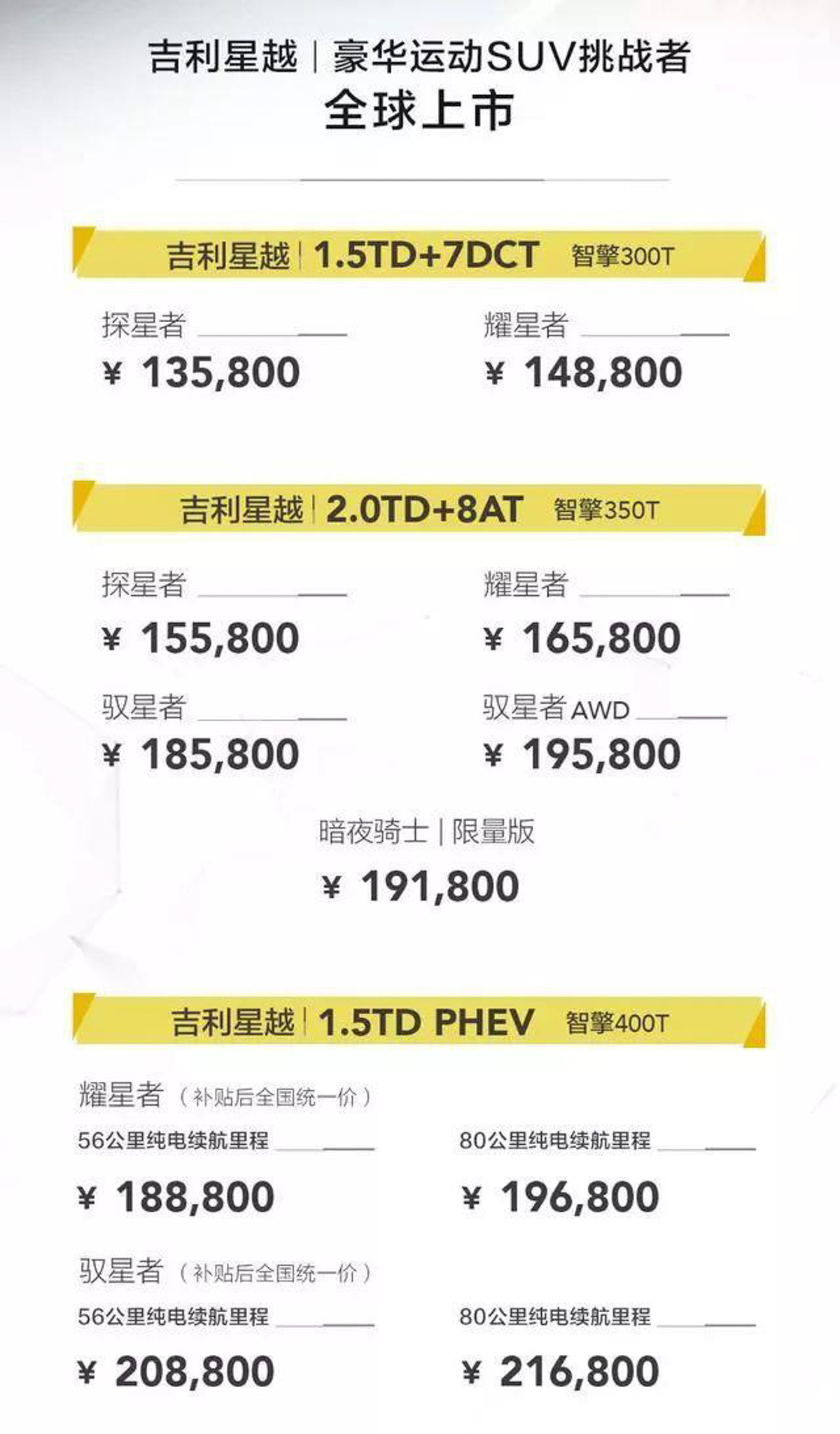 Geely Xingyue 中国上市，当地售价 RM 82,800 起跳！