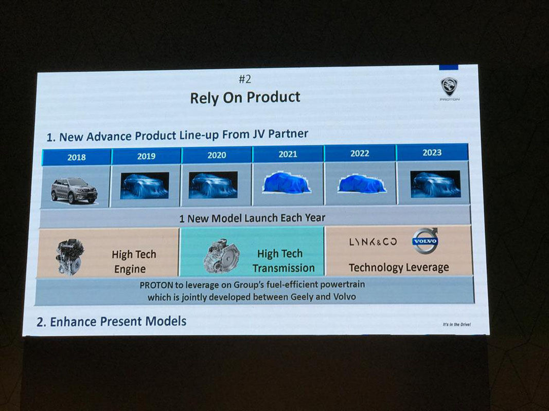 Proton 未来将会获得“High tech transmission“！