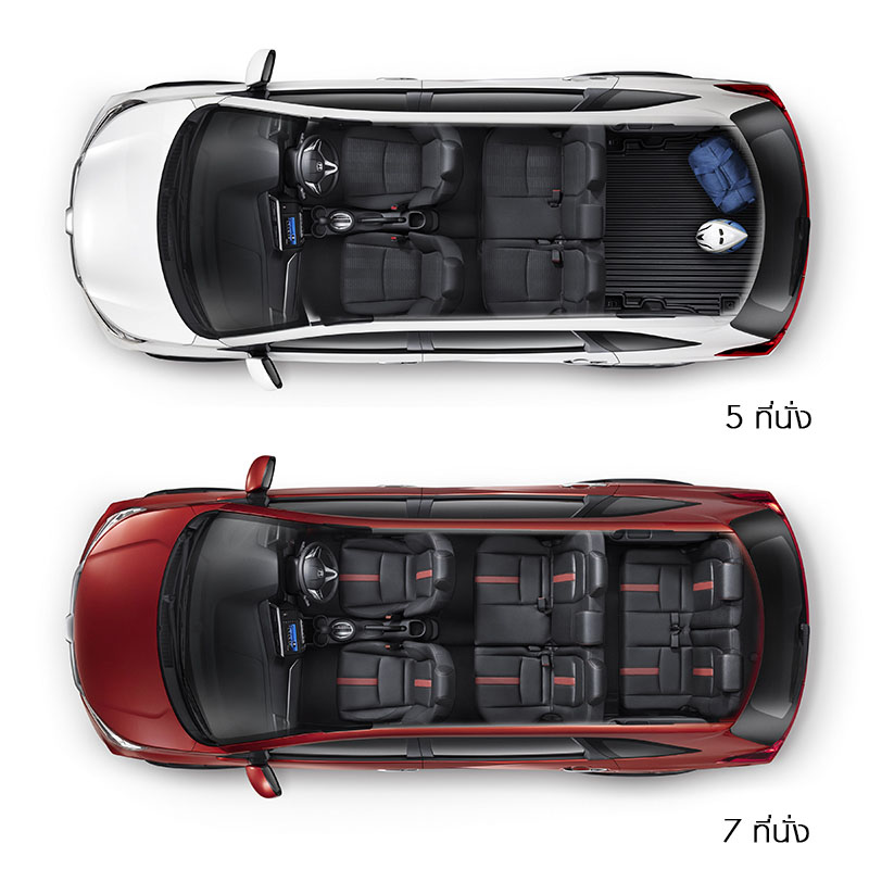 2019 Honda BR-V 泰国正式发表，售价从RM 101,702起跳！