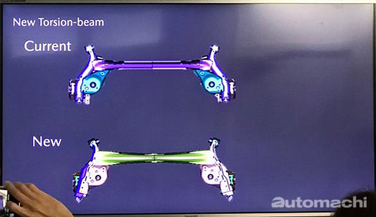 2019 Mazda3 剖析：底盘操控改良篇！