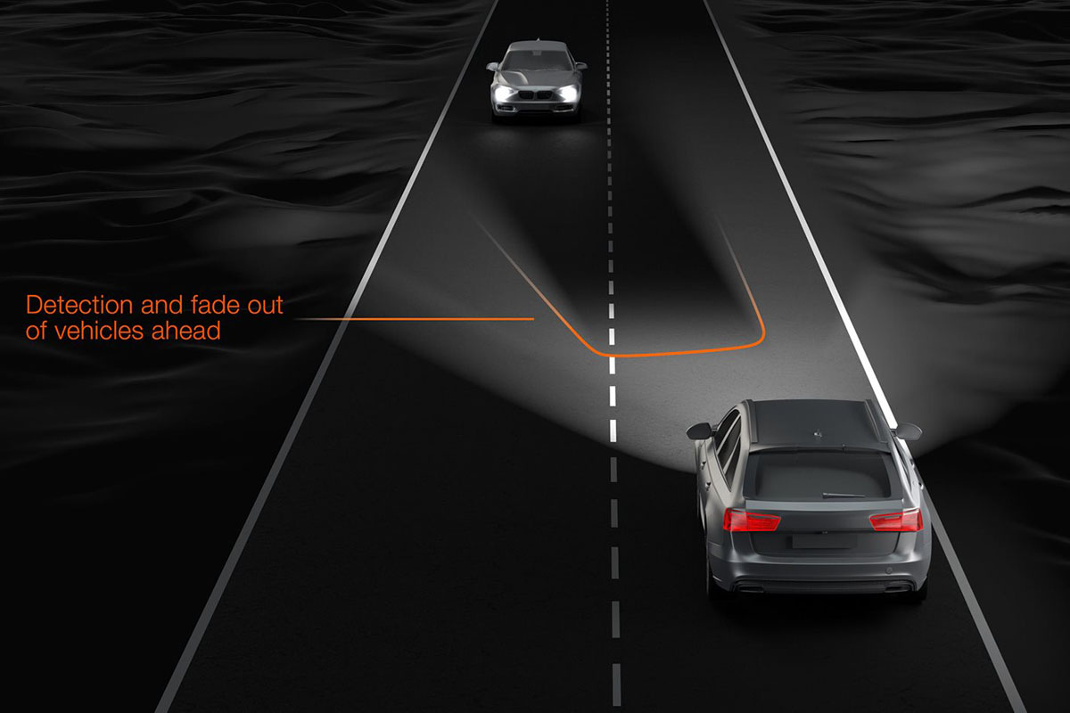 Osram 公布全新数位头灯组技术,真的很像科幻片!