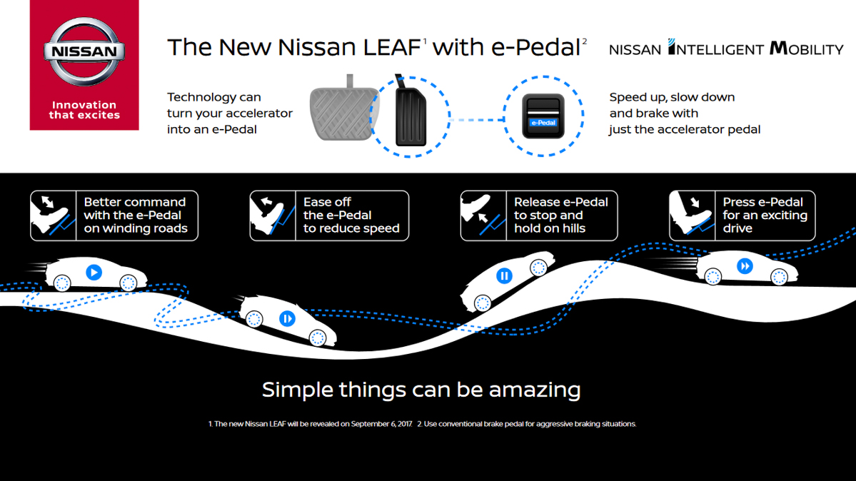 新一代 Nissan Leaf 登陆我国，售价 RM 188,888！