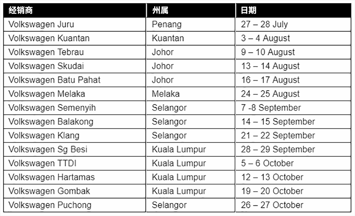 Volkswagen Arteon 公开接受预订：RM 29万至31万！