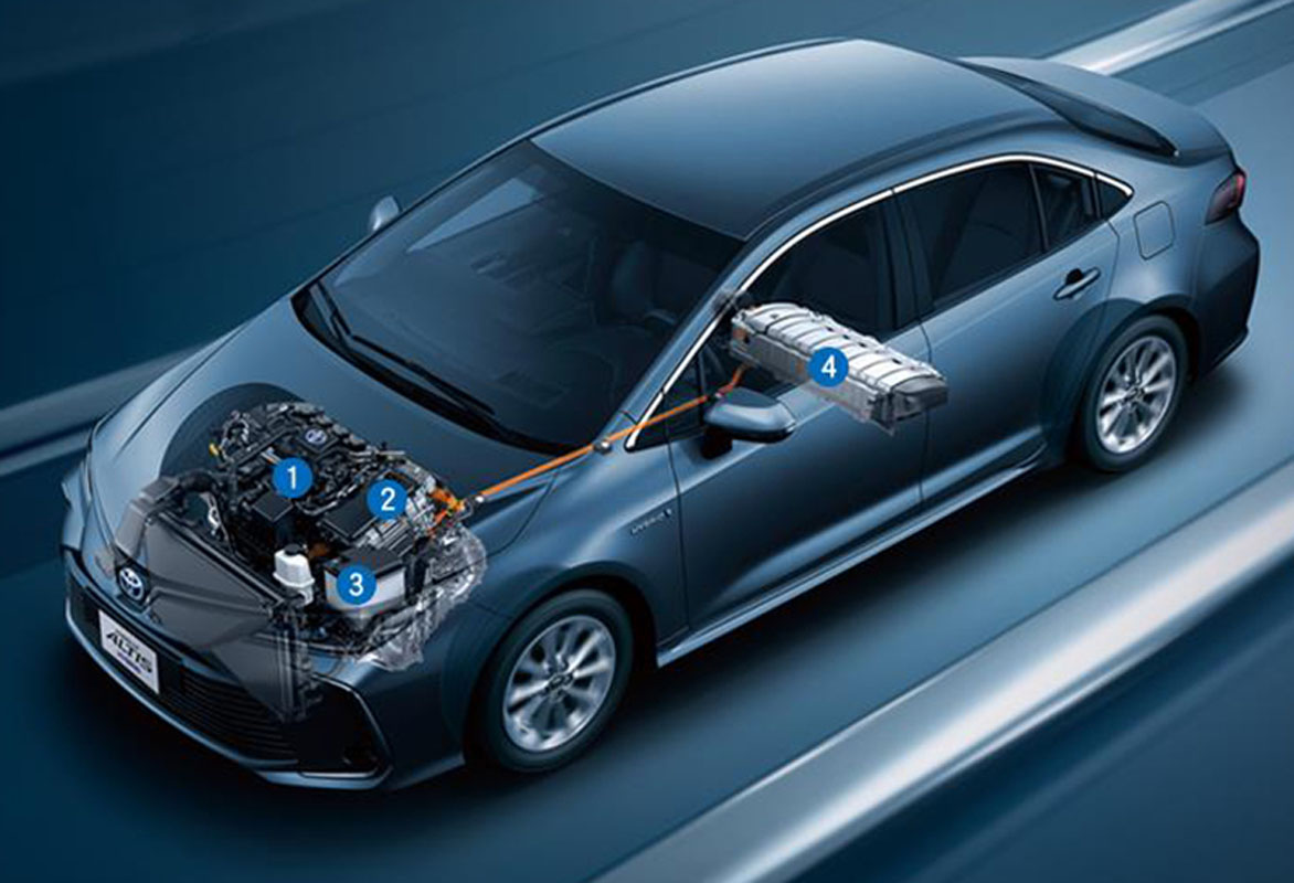 2019 Toyota Corolla Altis 规格确定，三种引擎可以选择