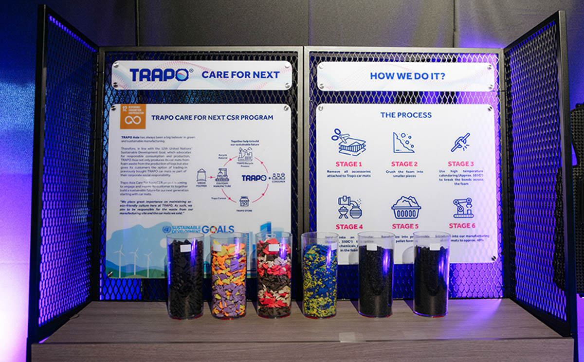 Trapo 公司正式发布 Trapo Mark ll 汽车脚垫。