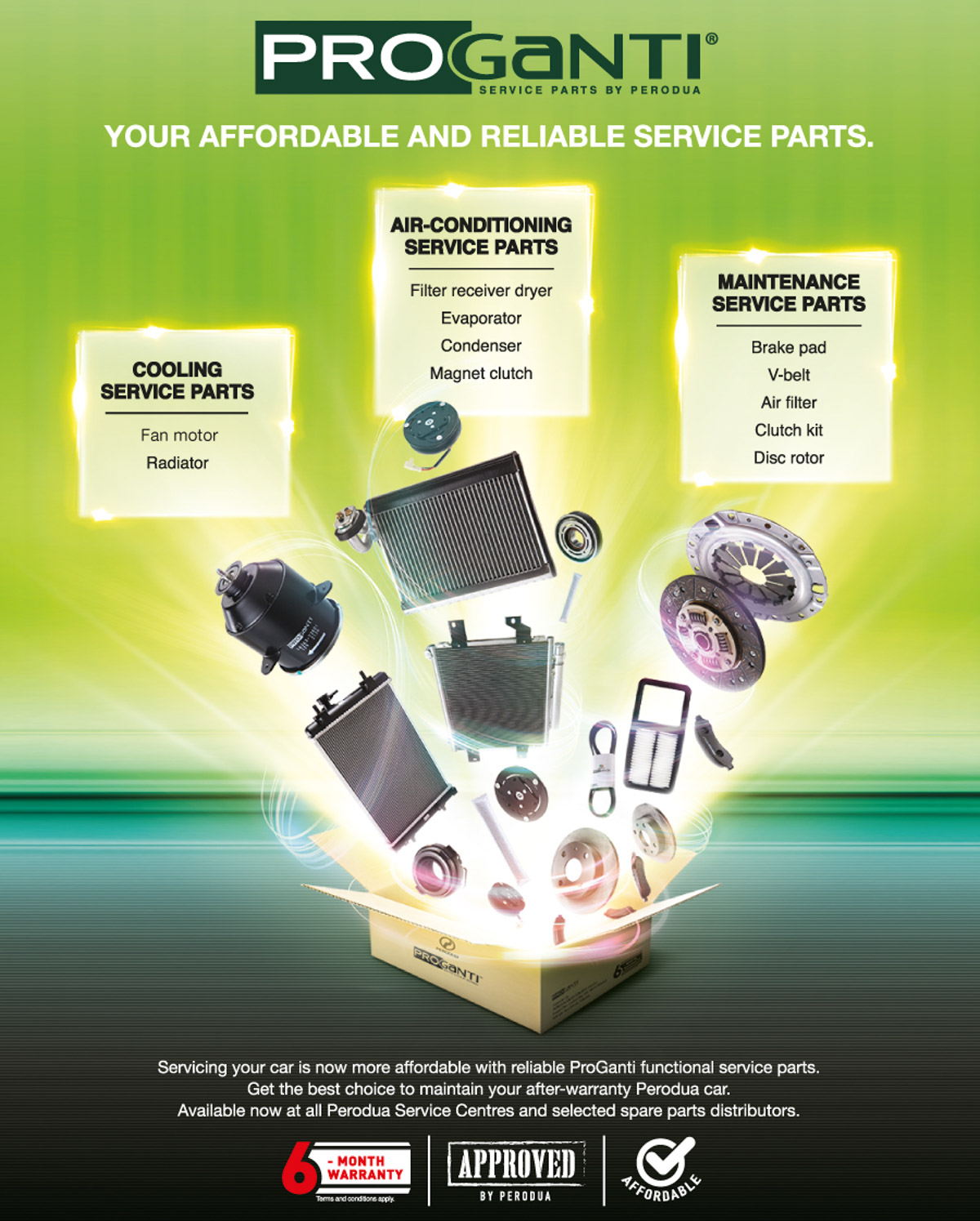 Perodua ProGanti 是什么？原来它好处多多！