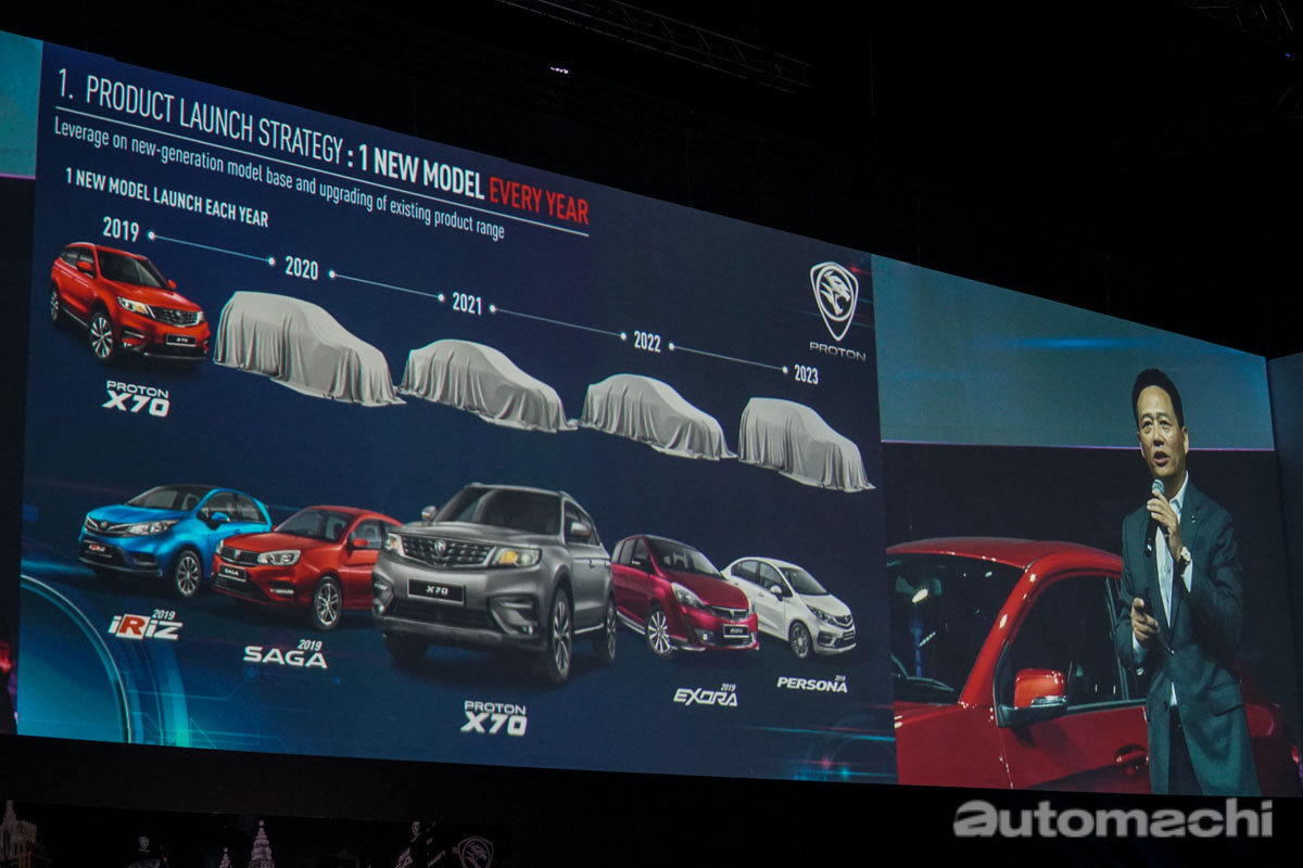Proton Saga 大改款或在2021年登场