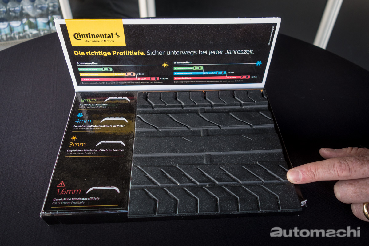 轮胎花纹深度（ Tyre Tread Depth ）对刹车距离的影响