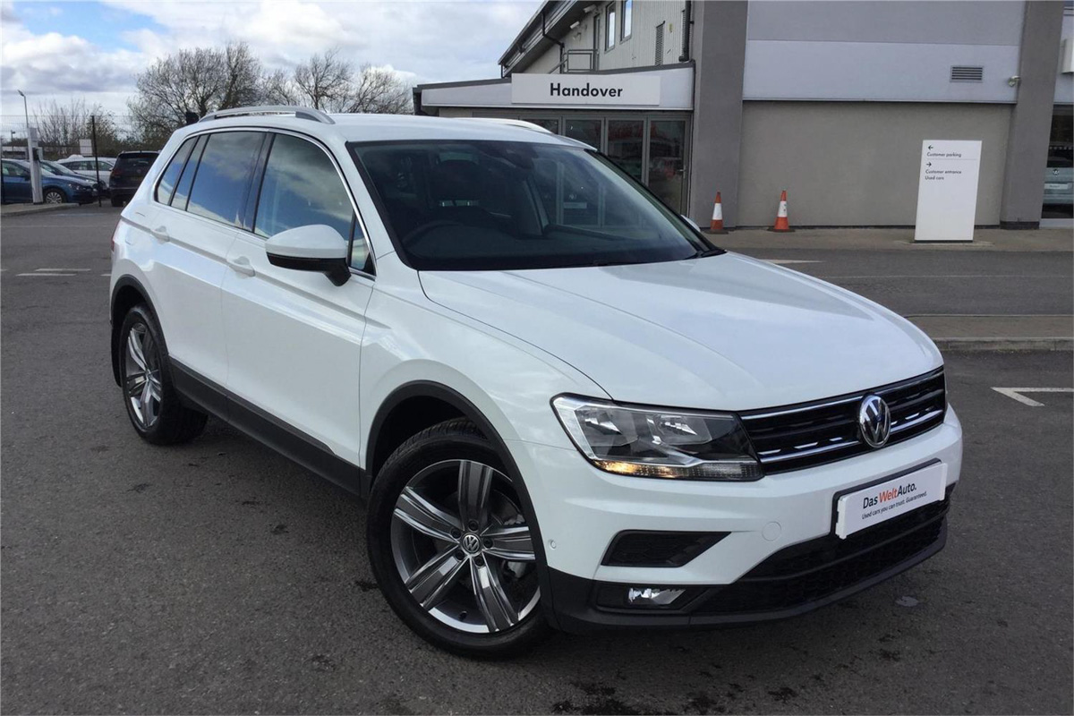 2019 全球最畅销 SUV 排行榜出炉,Toyota 再次夺冠