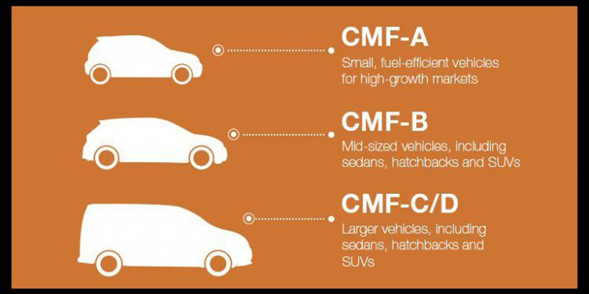 Mitsubishi Outlander 大改款现身，或搭1.5 Mivec Turbo