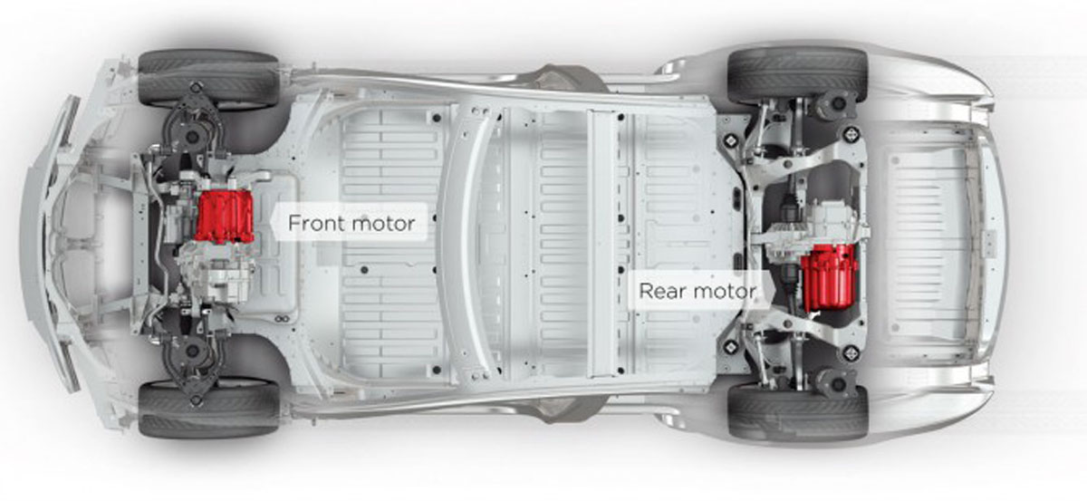 Tesla 开发 Plaid 三马达系统，0-100加速1.9秒