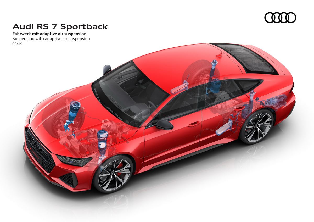 591 Hp 帅气房跑， Audi RS7 Sportback 正式发表