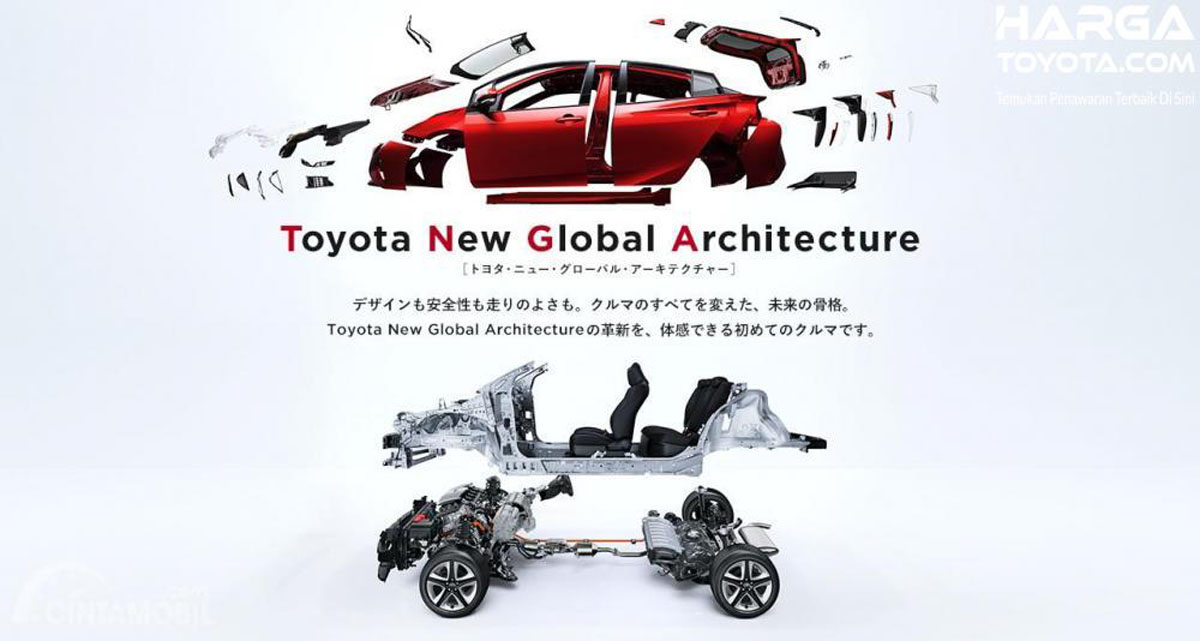 Toyota New Global Architecture 的细节，它不仅是一个平台