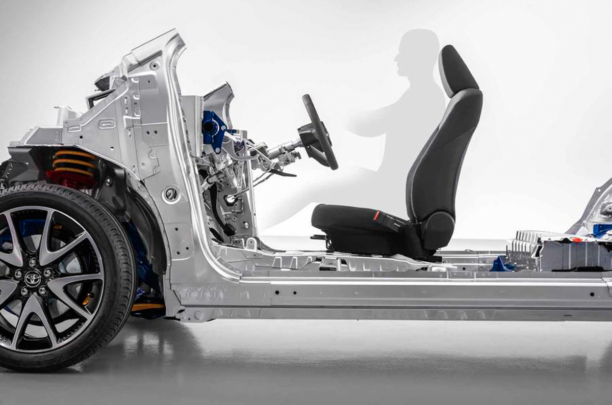 Toyota TNGA GA-B 正式发表，2020 Yaris 率先采用