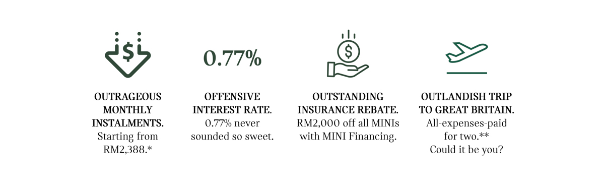MINI 推出 The Great British Deal 计划