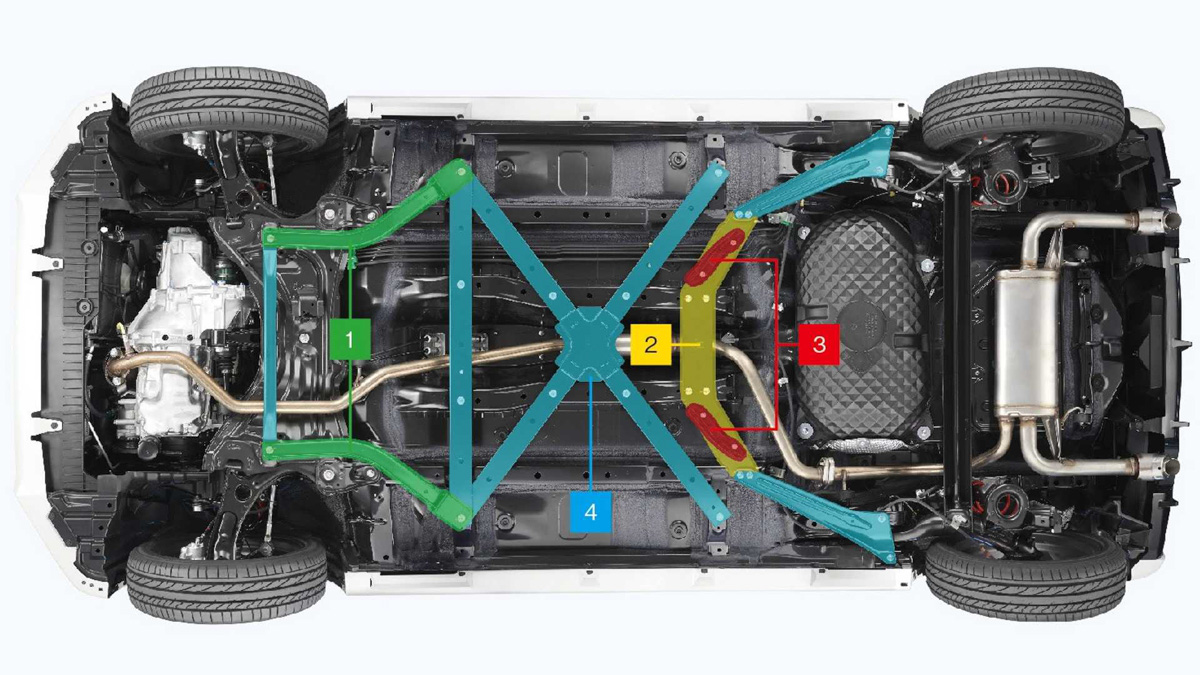 GAZOO Racing 打造， Daihatsu Copen GR Sport 登场