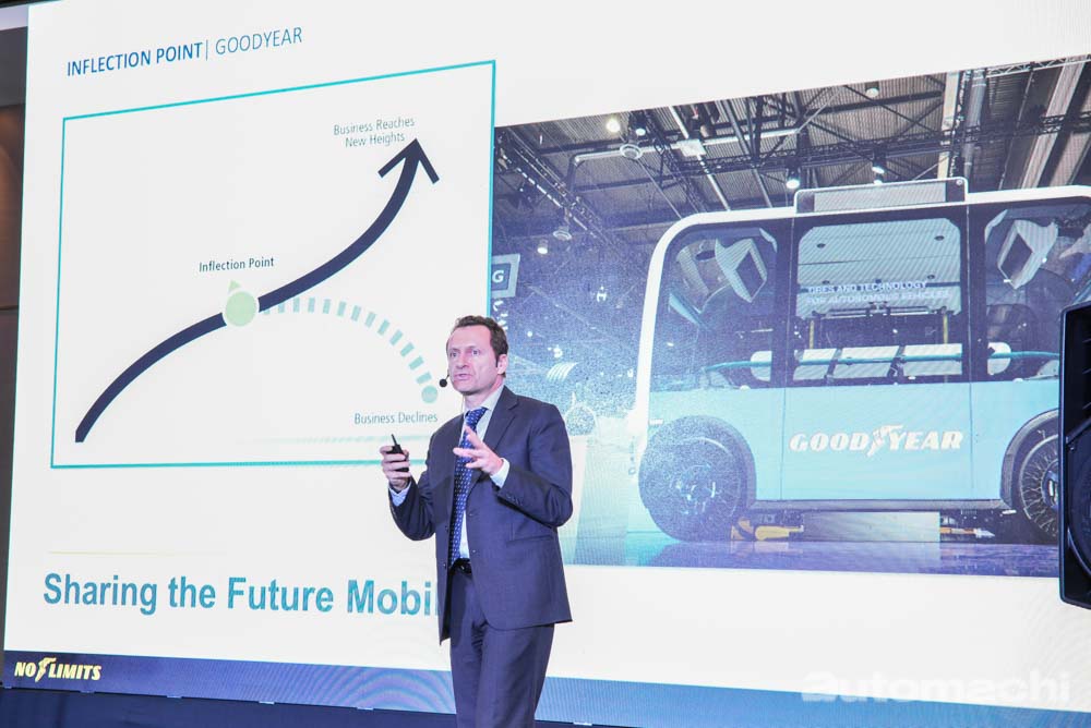 Goodyear Eagle F1 性能轮胎登陆大马市场