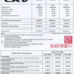 2015 HONDA CR-V售价
