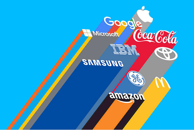 Interbrand 2015百大品牌，Toyota 汽车业界No1！