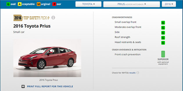安全性大飞跃！Toyota Prius 获得IIHS 2016 Top Safety pick+评级！
