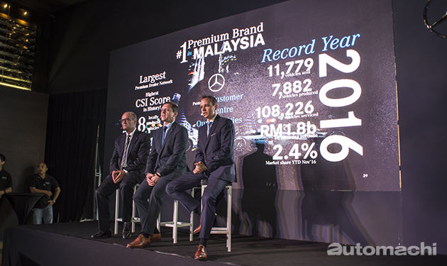 Mercedes-Benz 再次成为马来西亚第一的豪华品牌！