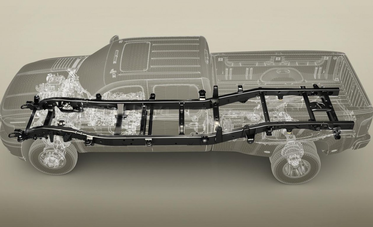 为什么 Toyota Avanza 和 Toyota Innova 都采用非承载式车身 Ladder Frame ？