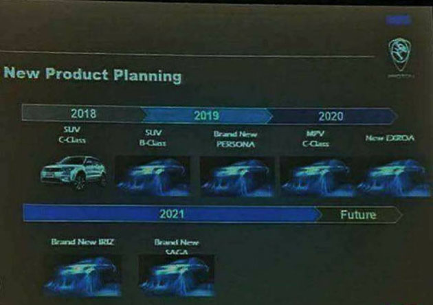 Proton 未来计划曝光！新款 Persona 明年登场？