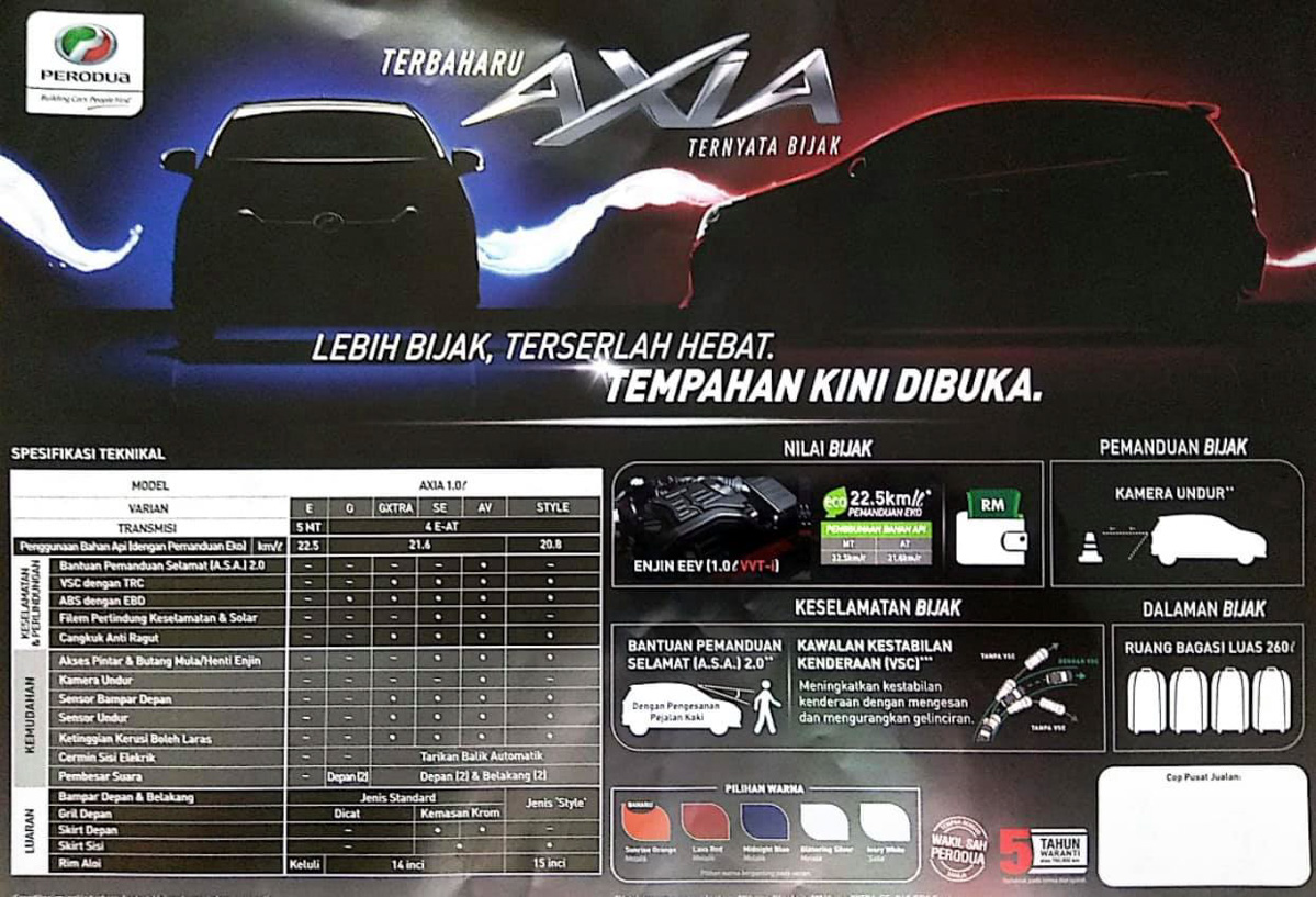 2019 Perodua Axia 规格曝光，新增先进主动式安全系统