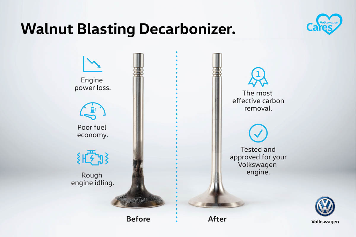 Volkswagen 推出 Walnut Blasting Decarboniser 服务！