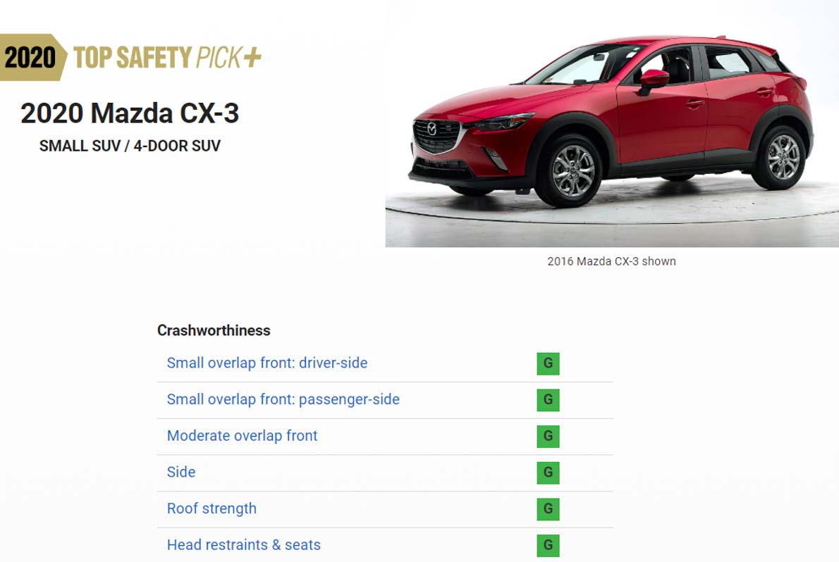 Mazda 成为2020 IIHS 最安全汽车制造商