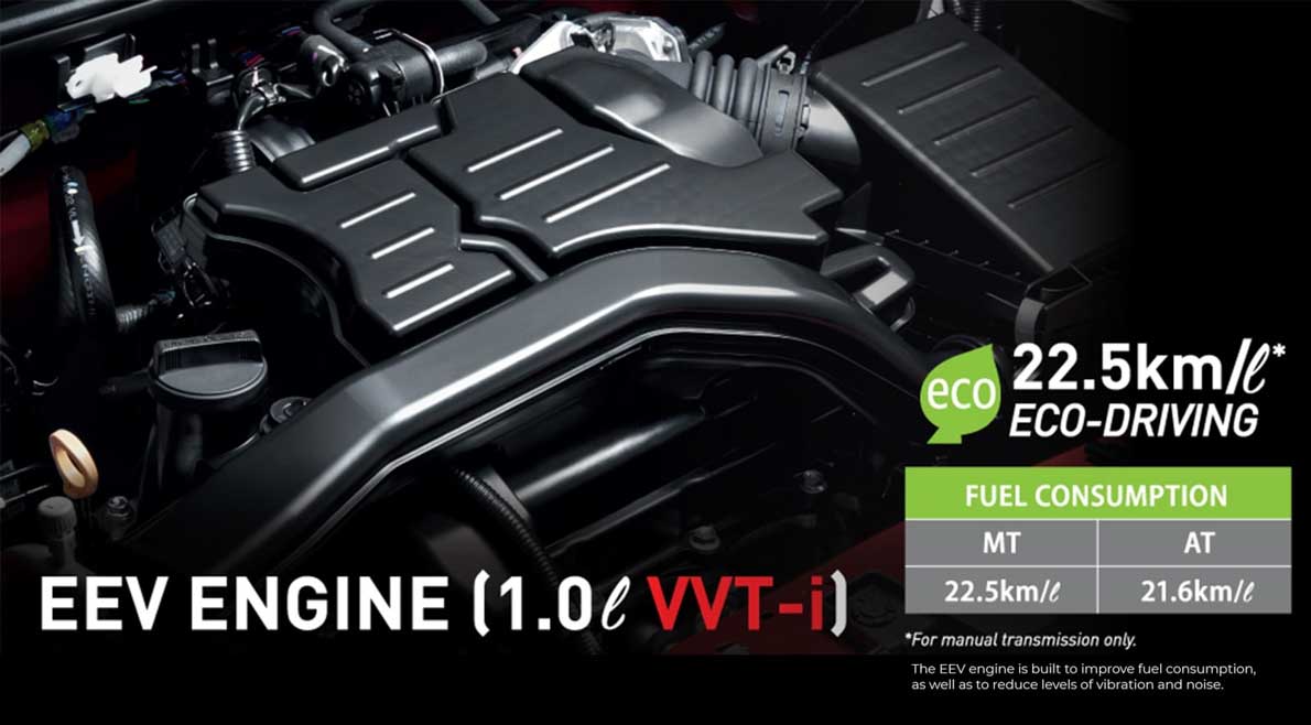 Perodua 从本地供应商购买了总值435亿令吉的零件，也是我国最大的 EEV 制造商