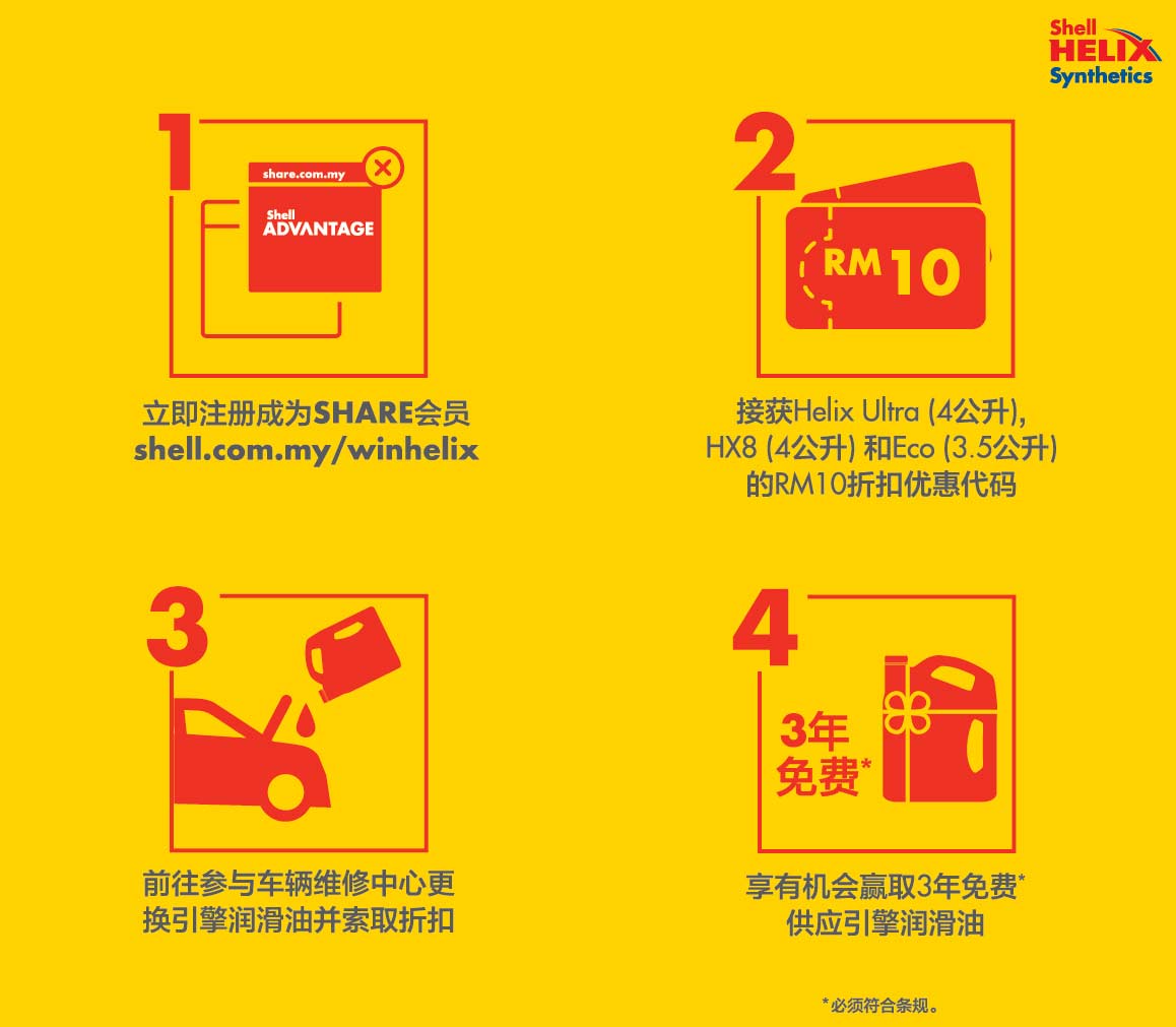 Shell Helix ，让你人生旅途通畅无阻的好伙伴