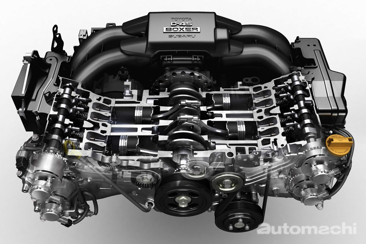 Toyota GR86 确定拥有255 Hp的引擎动力