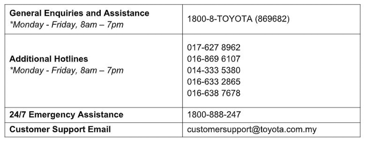 Toyota Malaysia 延长暂停营业期限直到行管令结束